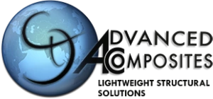 Casting Industry